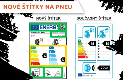 Při koupi nových pneumatik pozor na energetické štítky. Bývají zavádějící a o vlastnostech pneumatik toho moc neřeknou